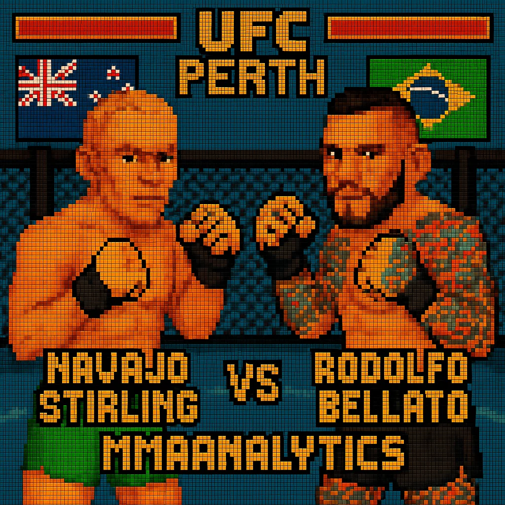 Navajo Stirling vs Rodolfo Bellato - UFC Perth